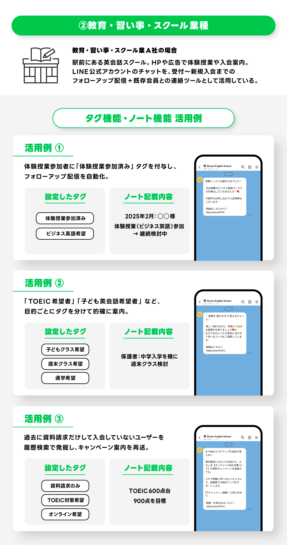 教育・習い事・スクール業種