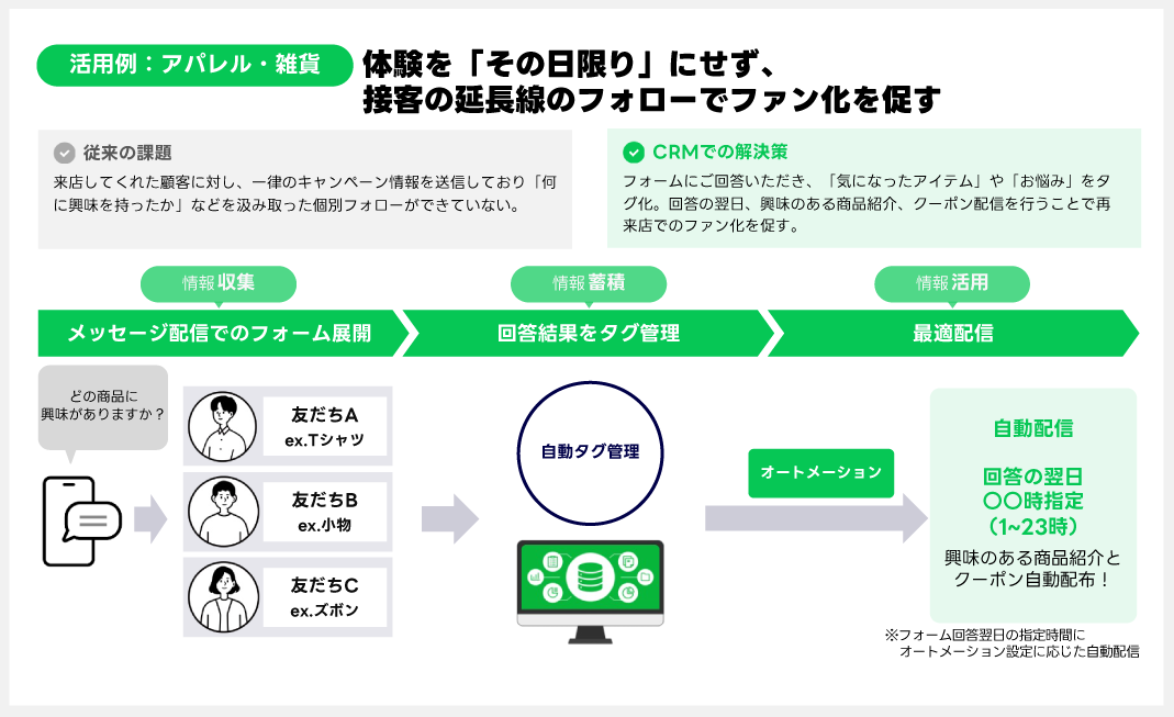 CRMオプションとは？_17.png