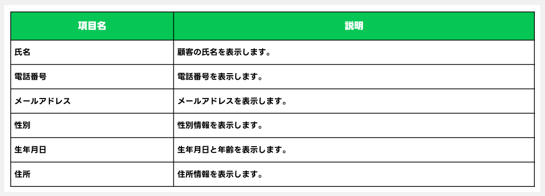 CRMオプションの始め方_06.png