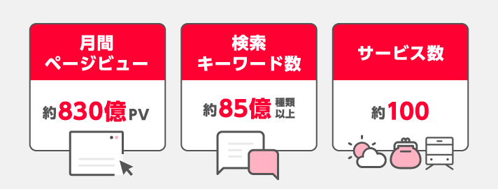 バラエティーに富んだサービス