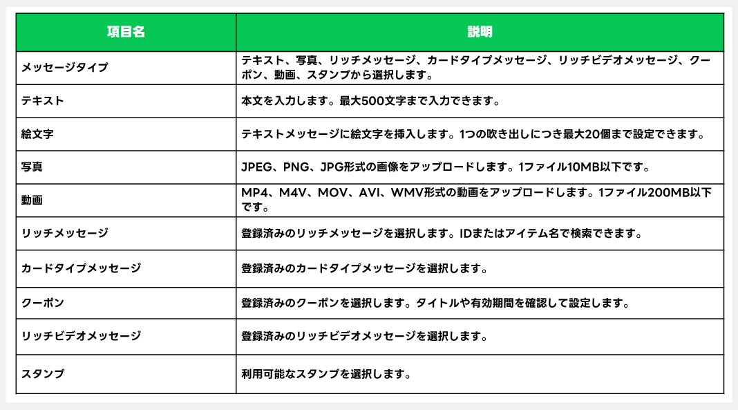CRM機能を利用する_02.png