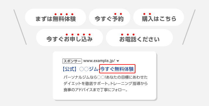 ユーザーの行動を促す文章を意識する