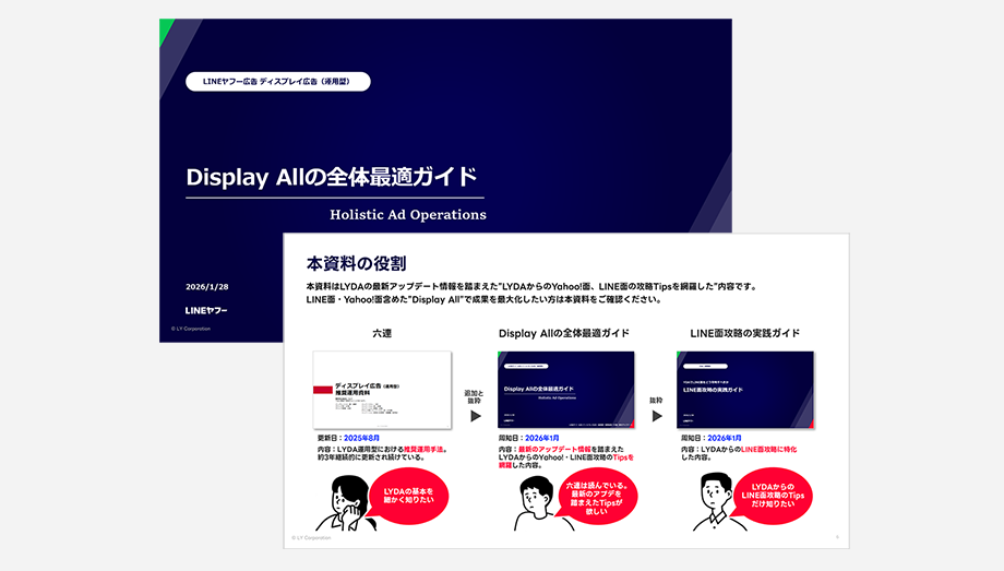 Display Allの全体最適ガイド
