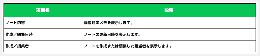 CRMオプションの始め方_09.png