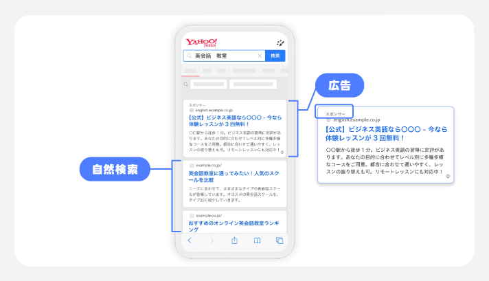 検索広告