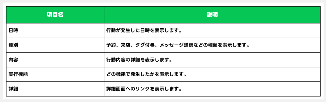 CRMオプションの始め方_07.png