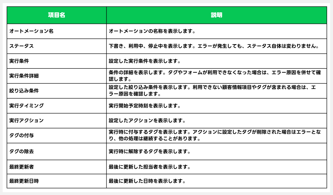 CRM機能を利用する_05.png