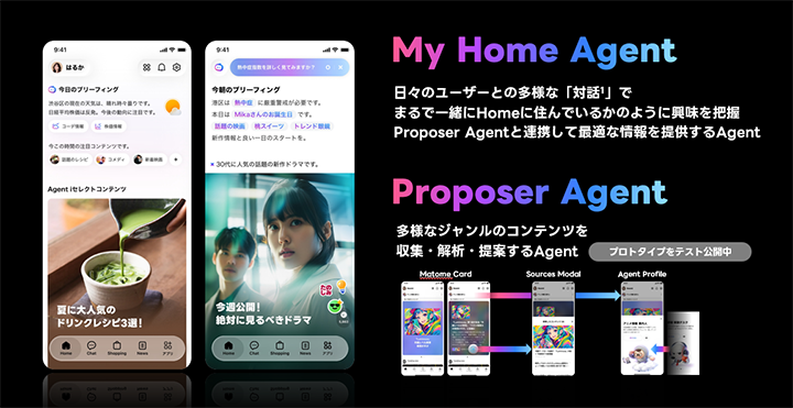 AI Agentとともに進化するライフスタイル