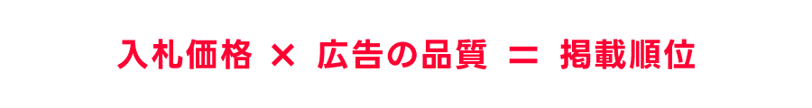 掲載順位