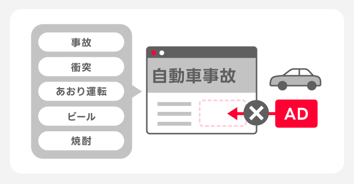 自動車