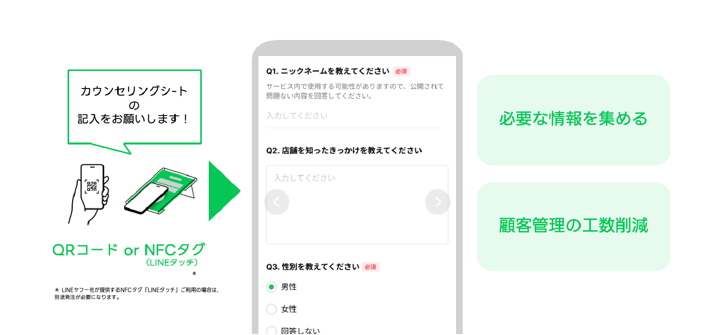 美容3-2
