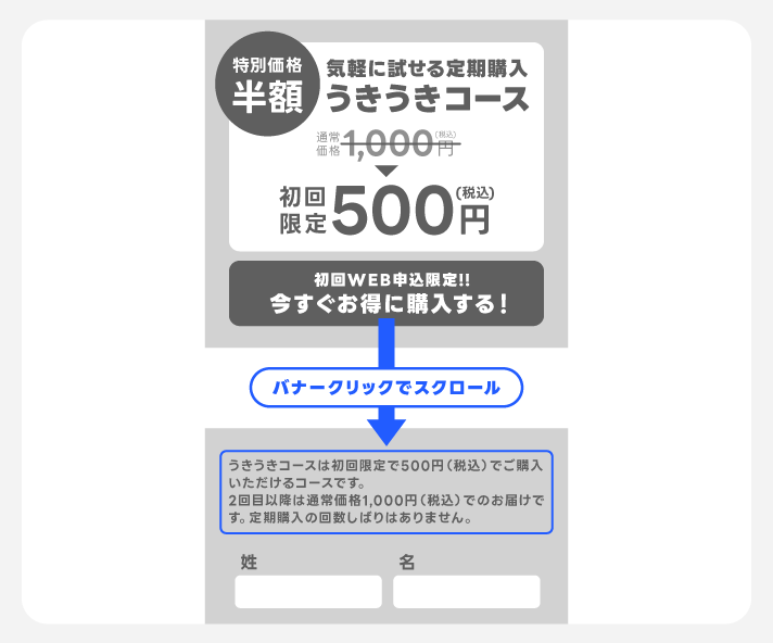 【アンカー形式②】