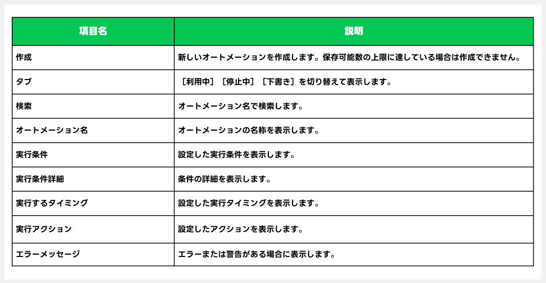 CRM機能を利用する_04.png