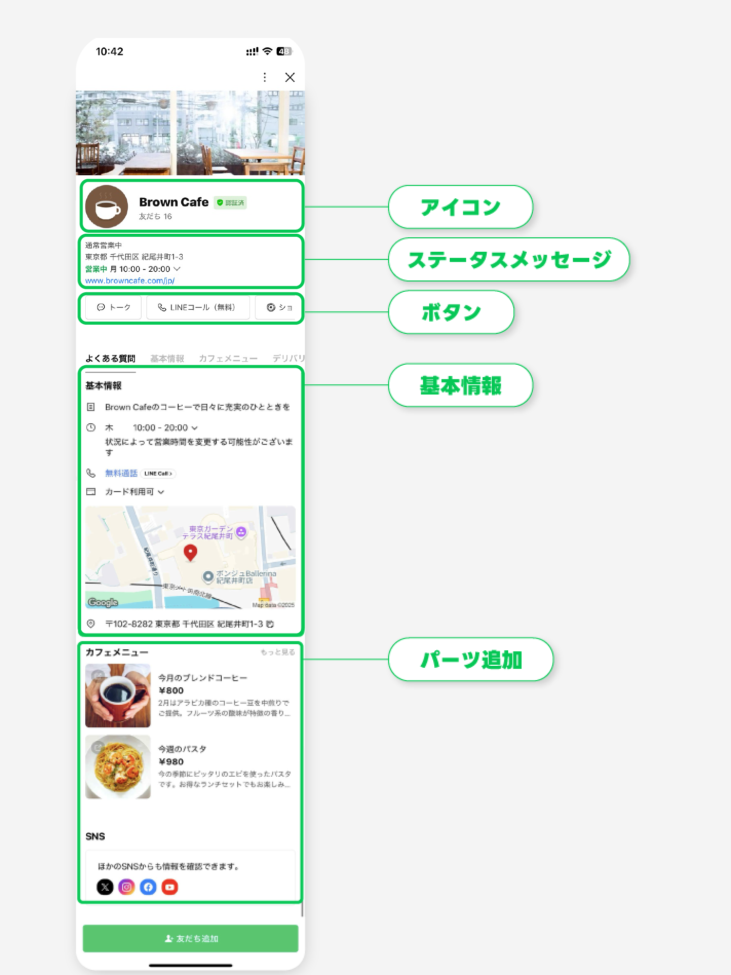 ビジプ3