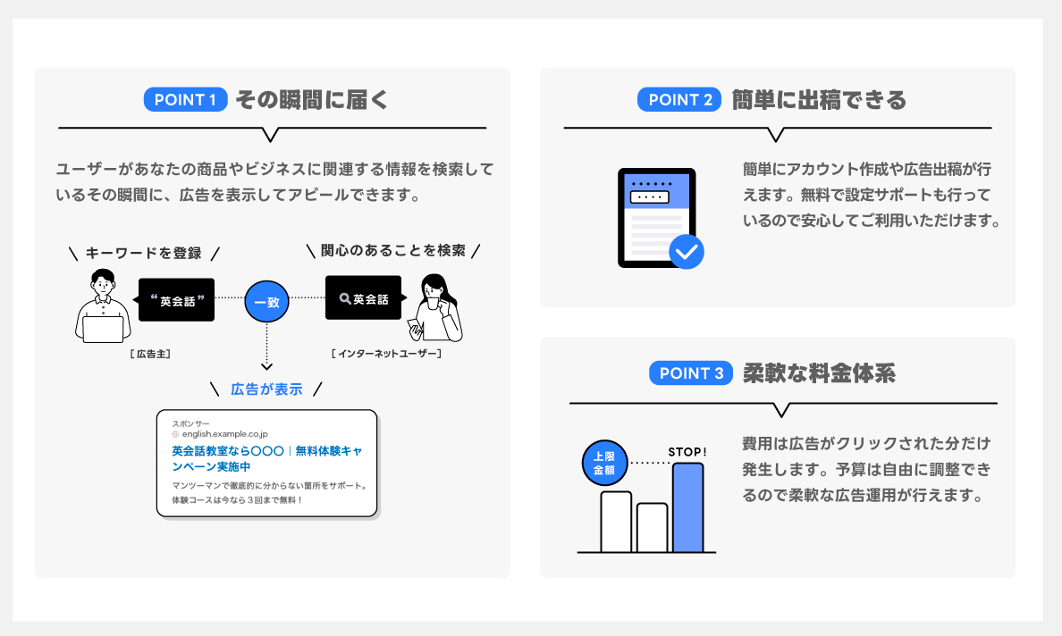 基礎知識➀-検索広告とディスプレイ広告2.png