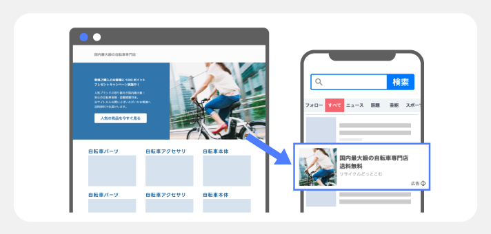 レスポンシブ広告