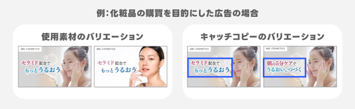 クリエイティブ比較例