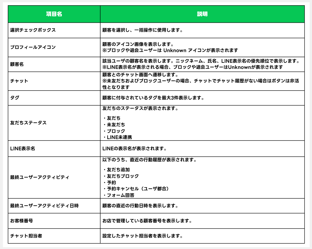 CRMオプションの始め方_04.png
