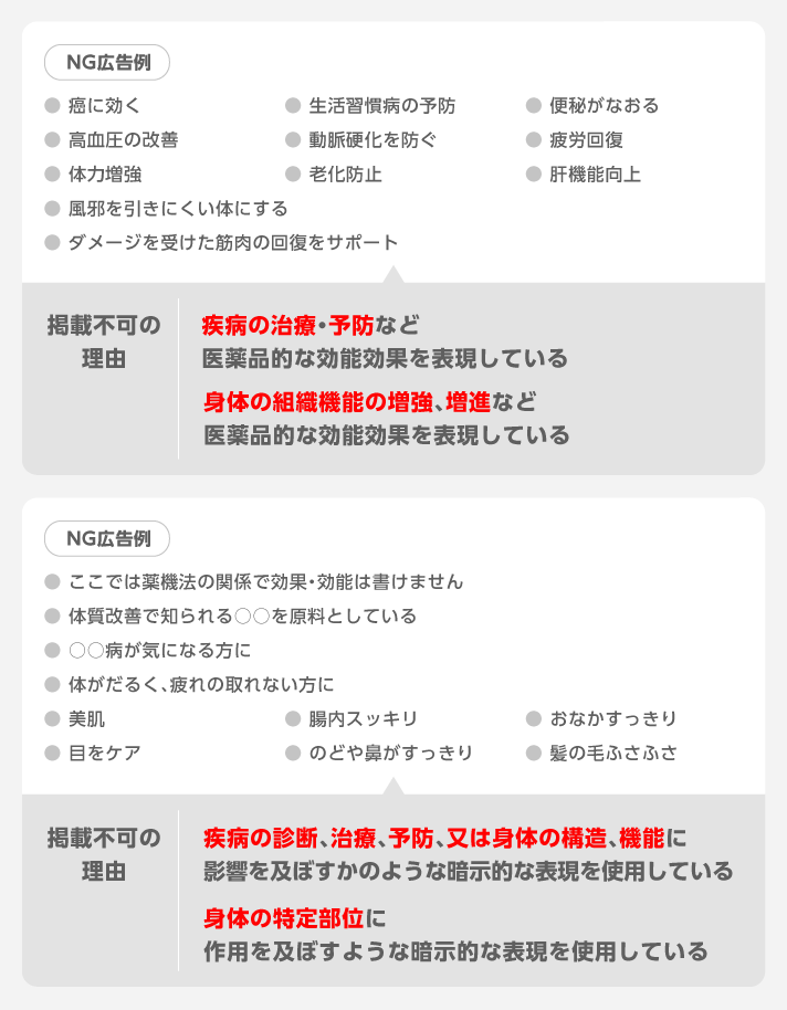 広告内容例