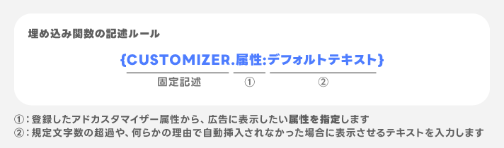 埋め込み関数
