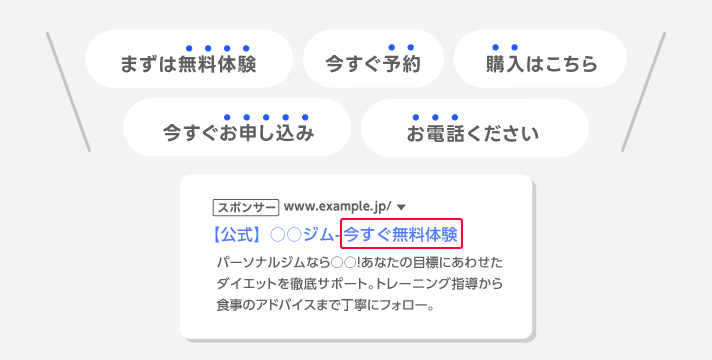 ユーザーの行動を促す文章を意識する