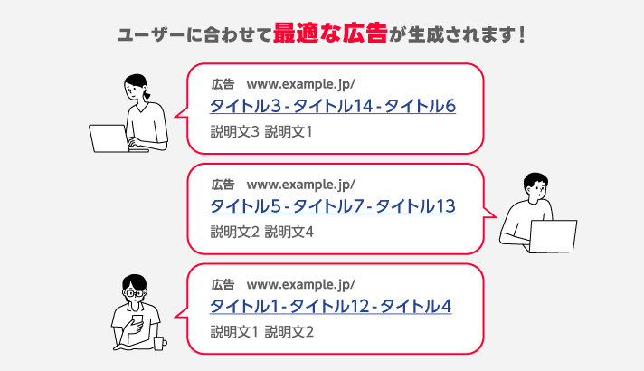 レスポンシブ検索広告のメリット