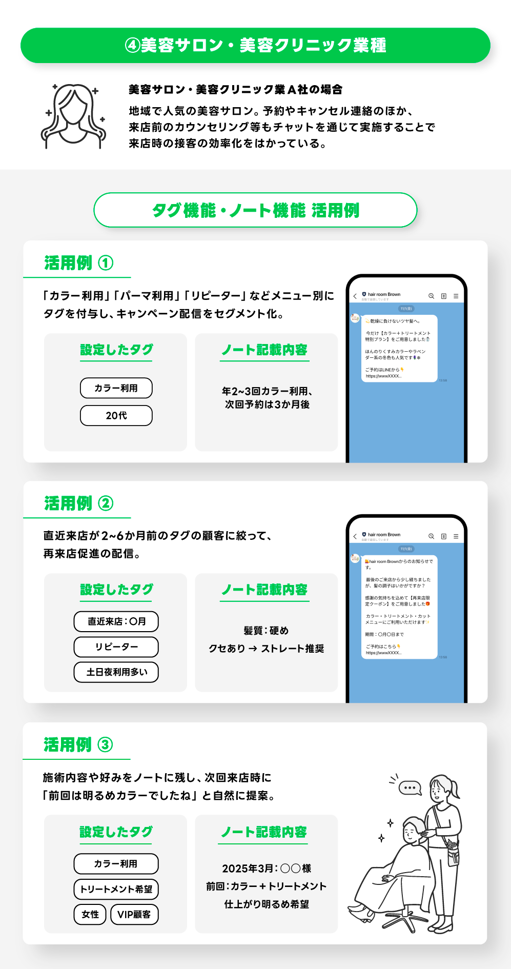 美容サロン・美容クリニック業種
