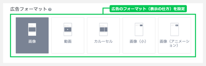 広告のフォーマットを選択