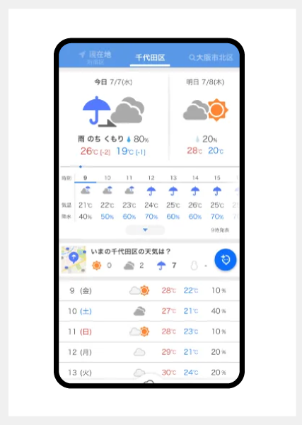 Yahoo! JAPANとLINEってどんなサービス?5.png