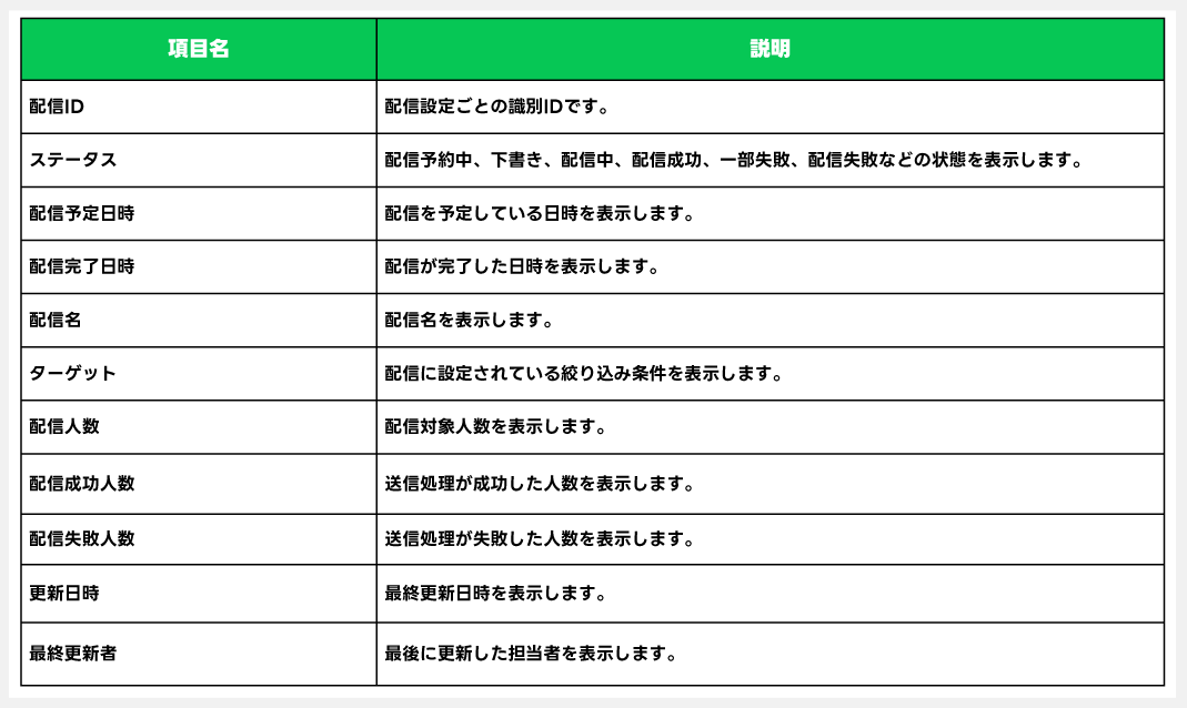 CRM機能を利用する_07.png