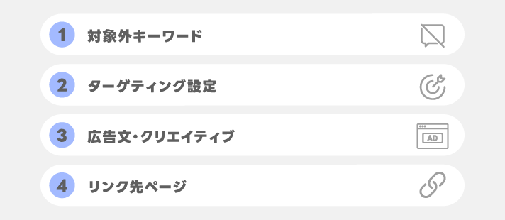 コンバージョン率を上げるには