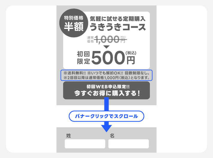 【アンカーリンク形式①】