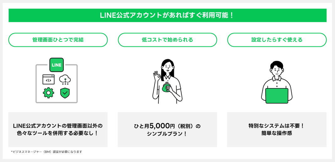 CRMオプションとは？_19.png