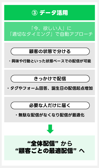 CRMオプションとは？_06.png