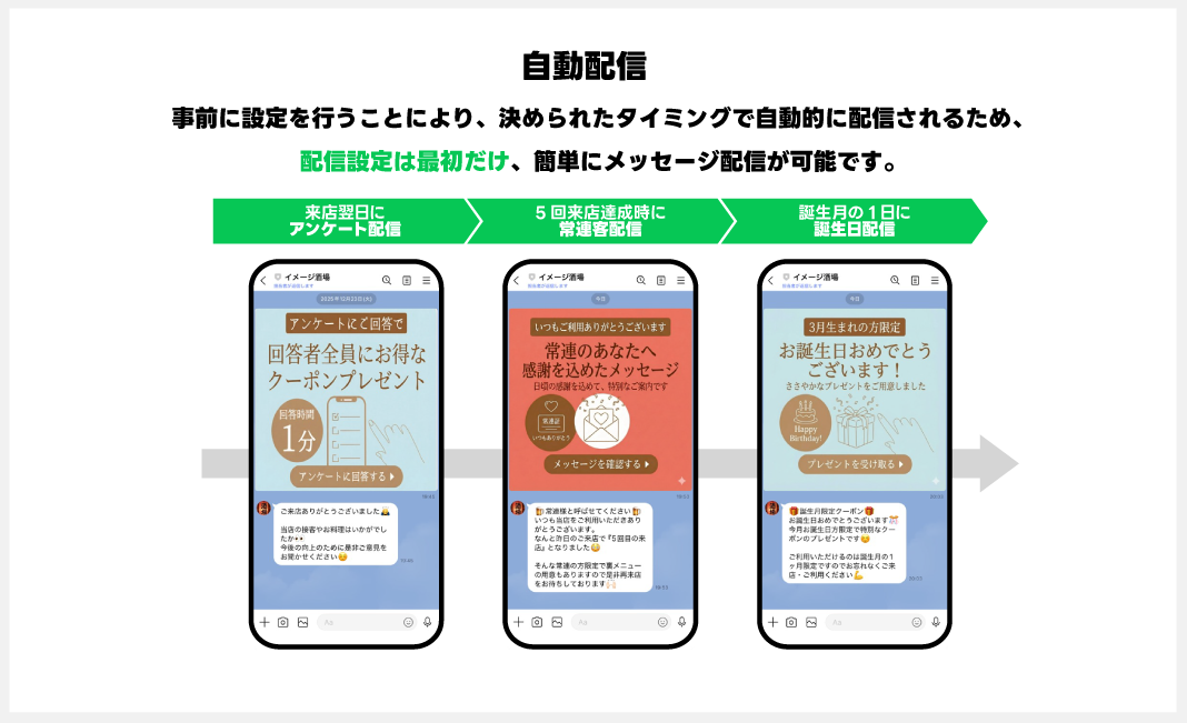 LINEレストランプラスとは?_11.png