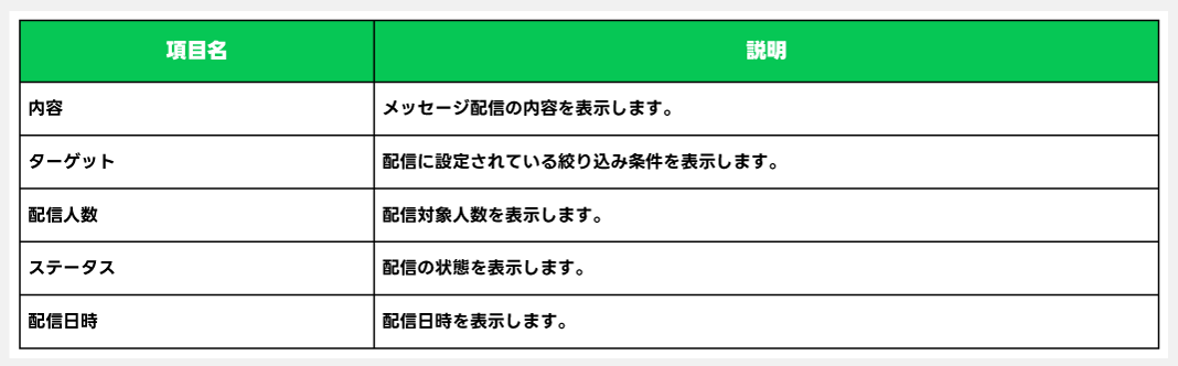 CRM機能を利用する_08.png