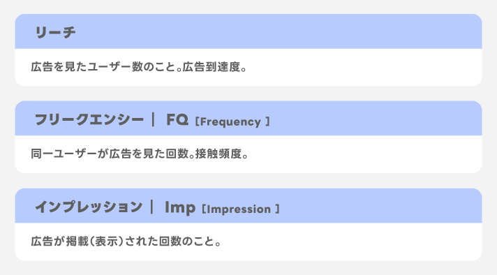 広告接触にまつわる用語