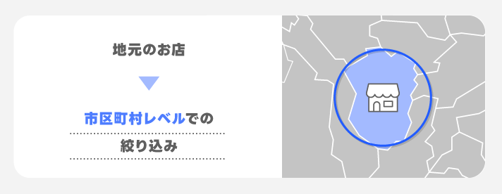 例③地元の小規模イベントの場合