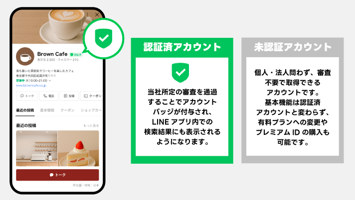 LINE公式アカウント_認定バッジ