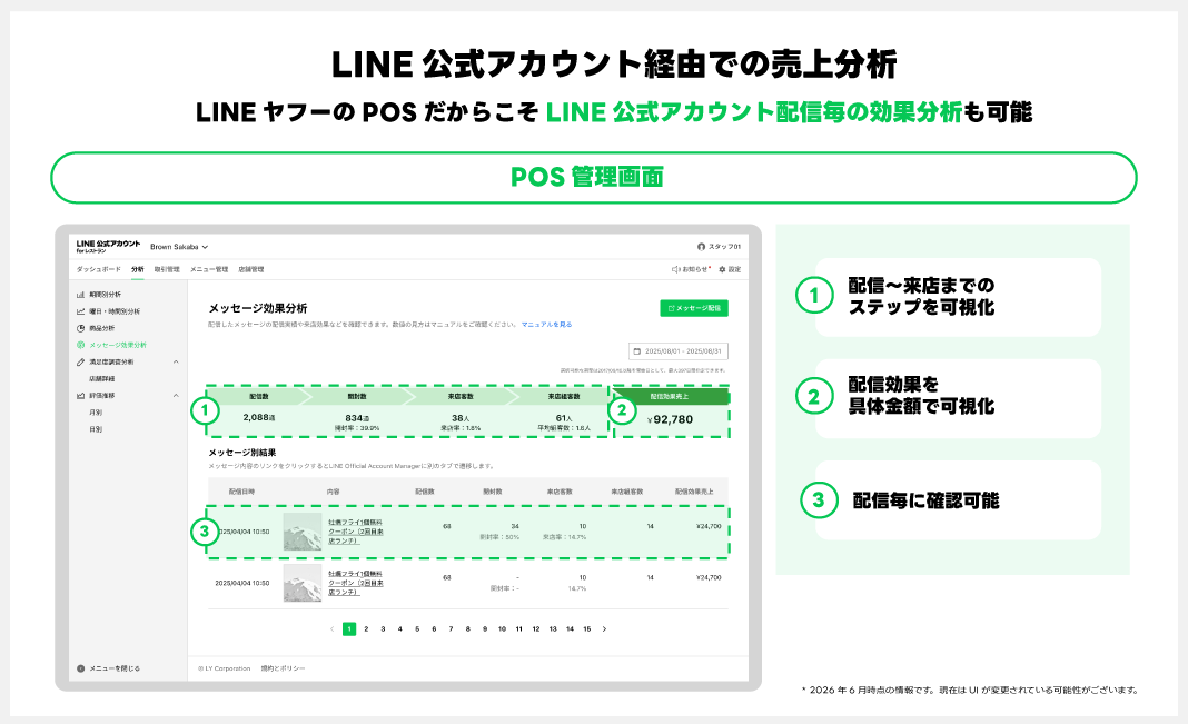 LINEレストランプラスとは?_09.pn