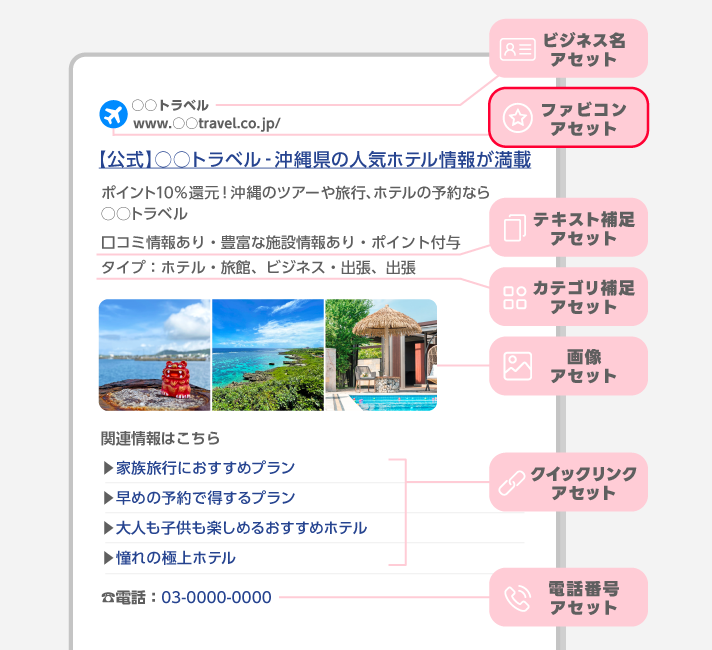 ファビコンアセット