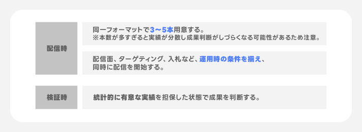 検証時の注意点