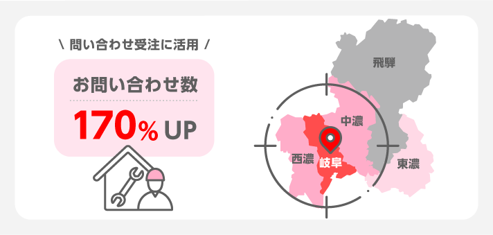 株式会社生活住救便