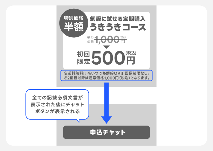 【チャット形式①】