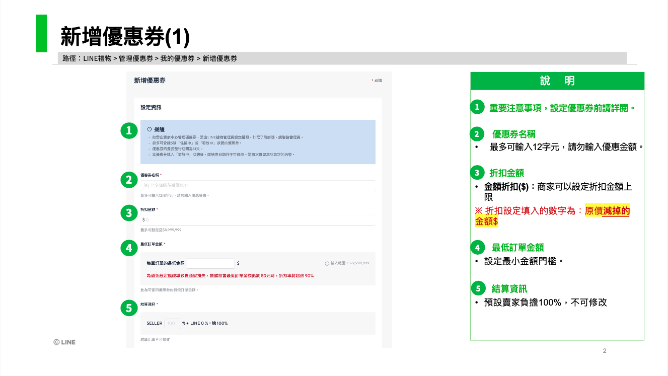 新增優惠券1