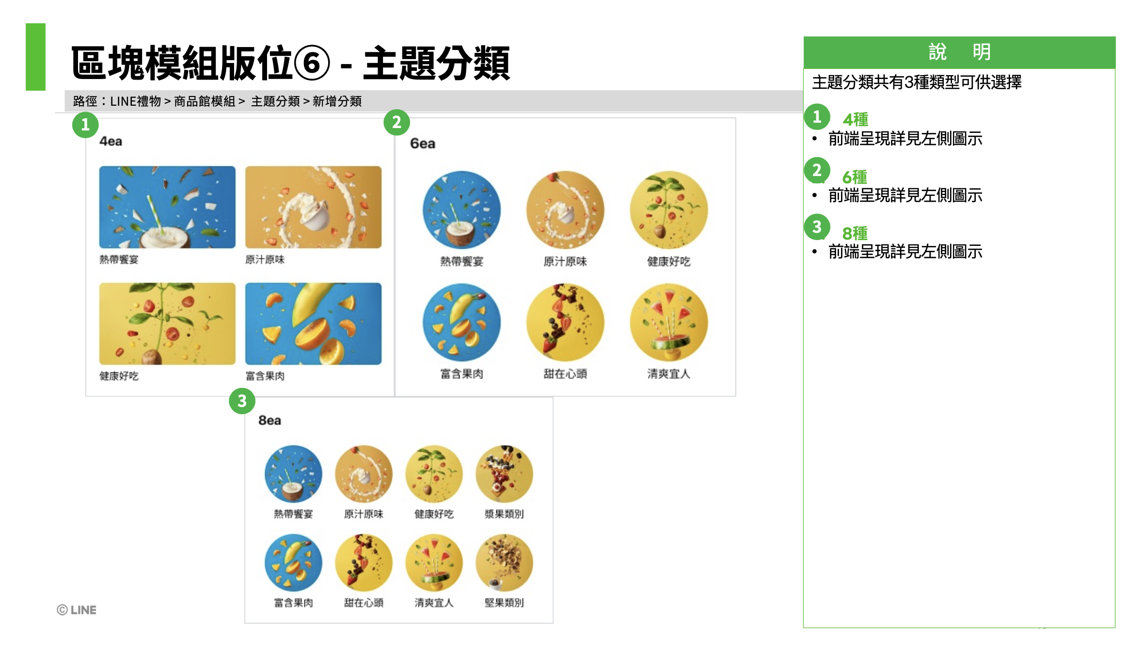主題分類類型說明