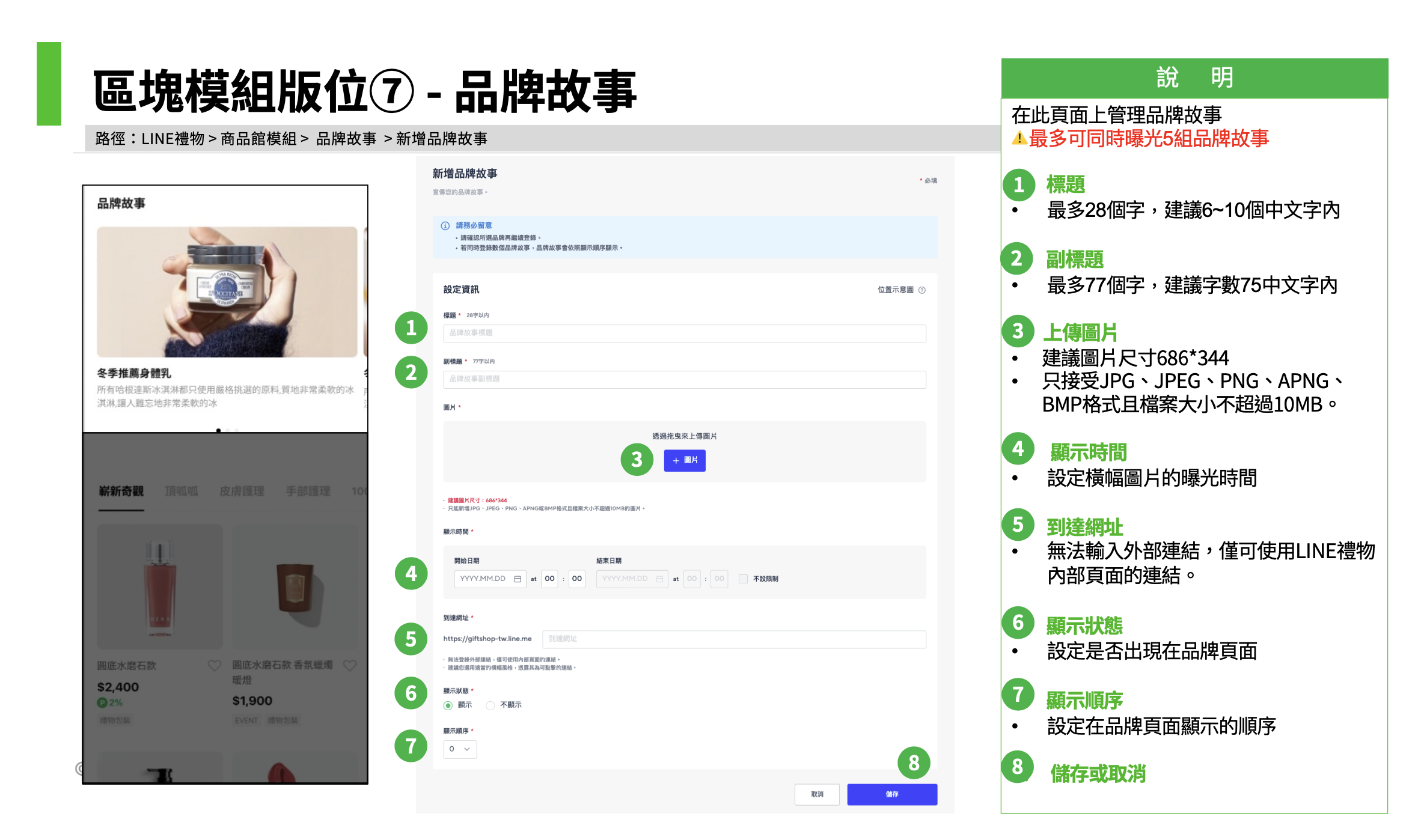 品牌故事設定說明