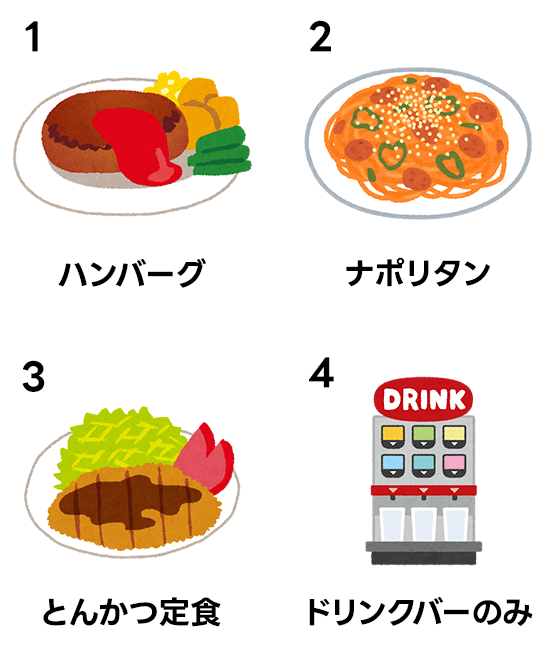 心理テスト