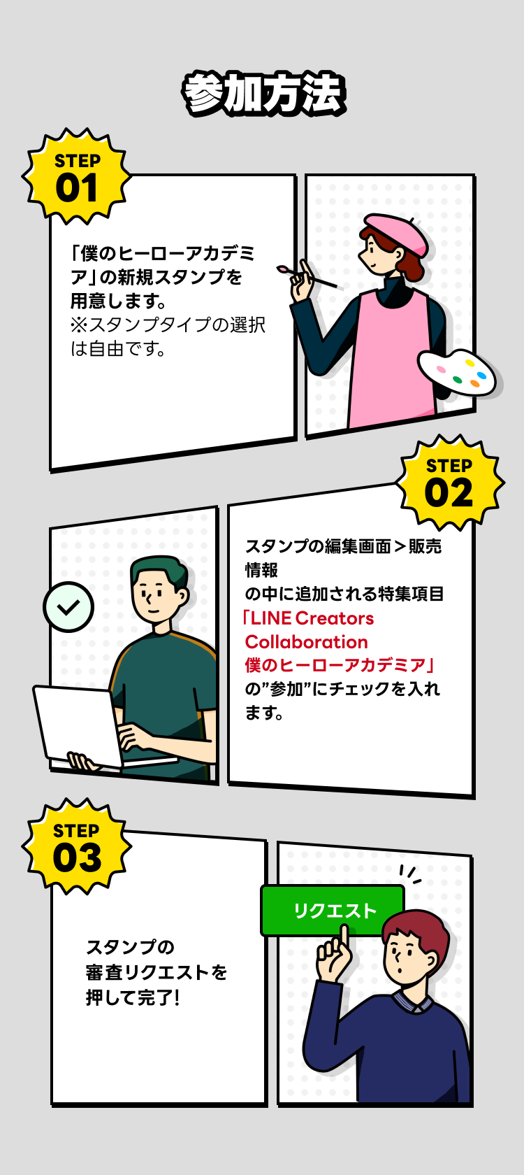 参加方法