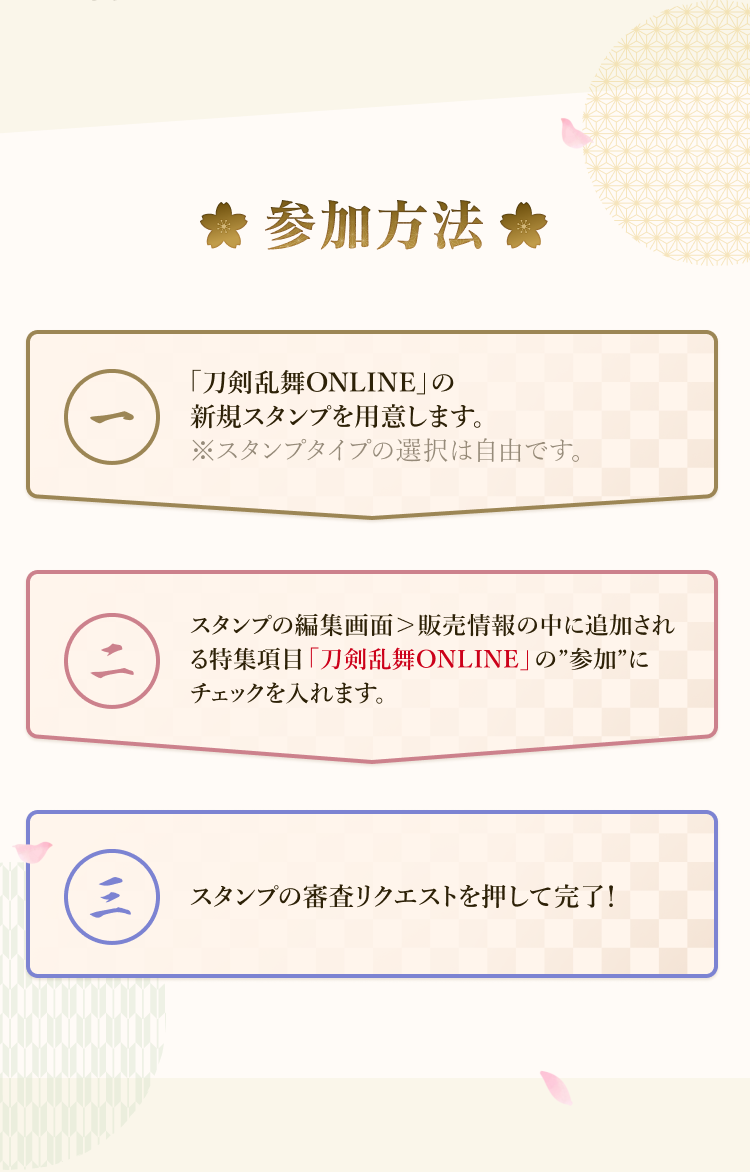 参加方法